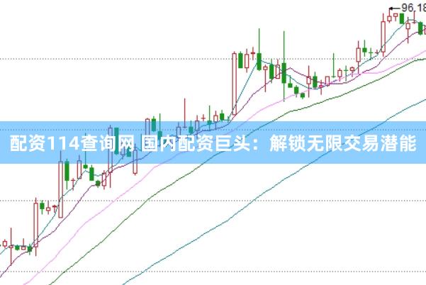 配资114查询网 国内配资巨头：解锁无限交易潜能