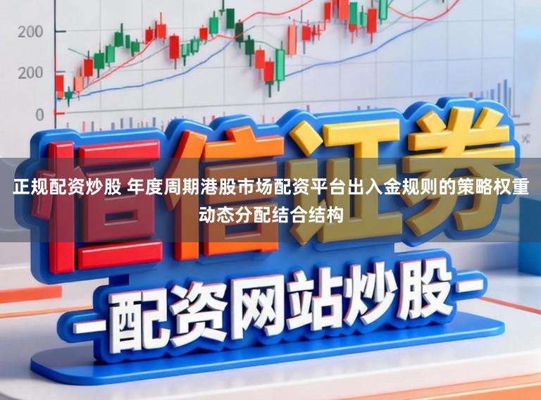 正规配资炒股 年度周期港股市场配资平台出入金规则的策略权重动态分配结合结构
