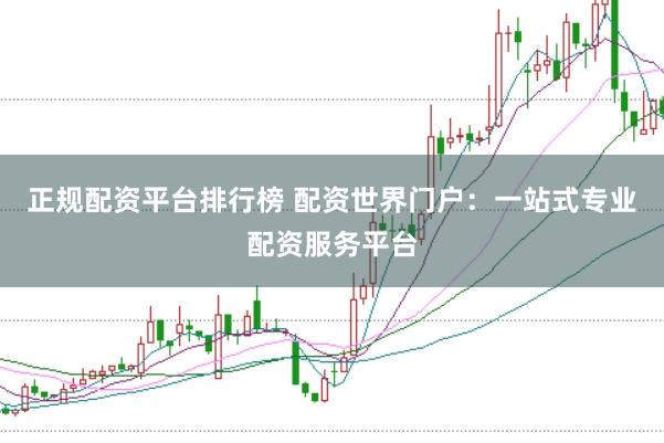 正规配资平台排行榜 配资世界门户：一站式专业配资服务平台